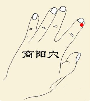 圣透灸-1商阳穴